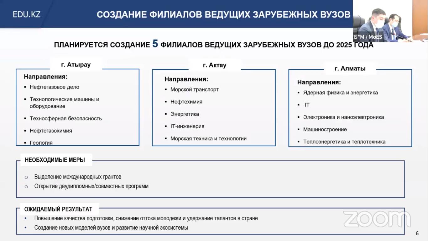 Чем отличается колледж. Вуз это колледж или институт. Техникум и университет разница.