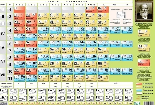 Әйелімнен порно MMS