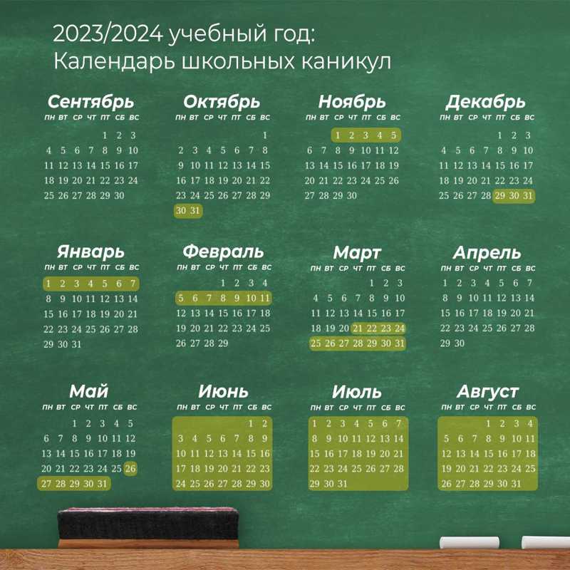 Гороскоп Доброе Утро 8 Апреля 2024